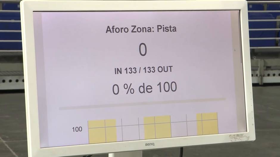 Cámaras inteligentes podrían controlar el aforo en playas y lugares públicos