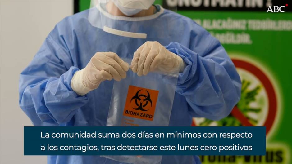 Andalucía registra un solo caso de coronavirus y ningún muerto en las últimas 24 horas