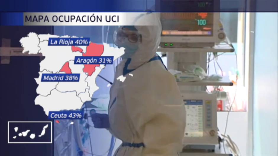 Los ingresos por coronavirus continúan aumentando y preocupa la ocupación de las UCI