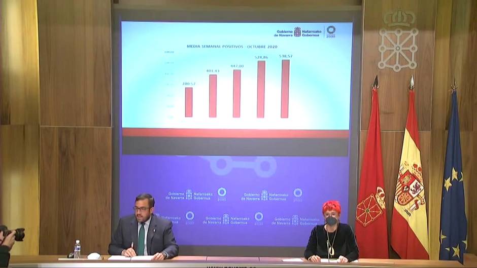 Navarra prorroga su confinamiento perimetral