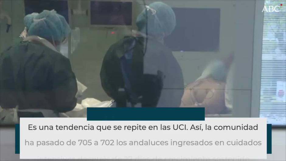 Andalucía registra un descenso en las hospitalizaciones por coronavirus