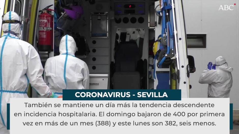 La pandemia en Sevilla regresa a los días de Navidad: ni un fallecido y 118 nuevos contagios