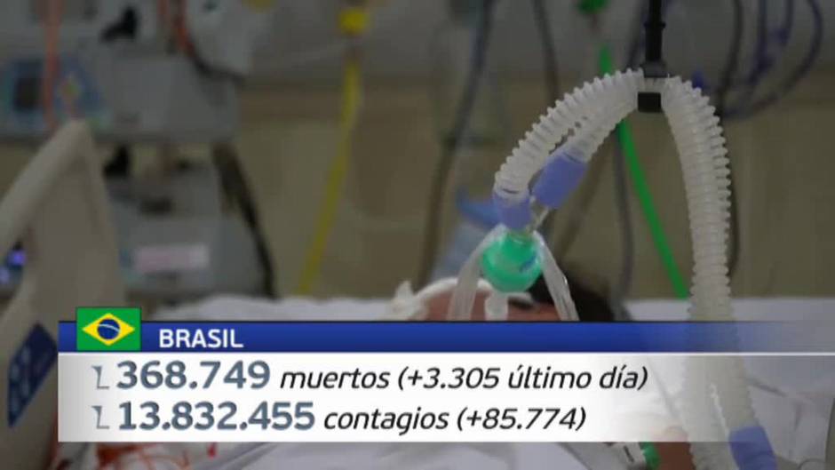 India y Brasil, descontroladas en la tercera ola del virus