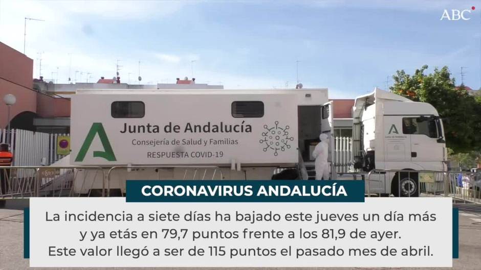 Andalucía suma 1.434 contagios de Covid, el mejor jueves desde marzo