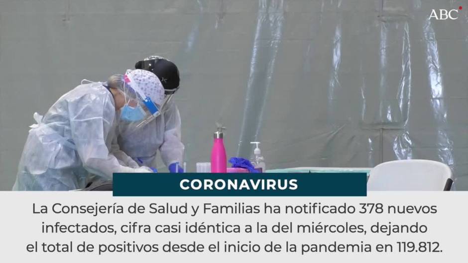 La tasa de contagios de Sevilla rompe la tendencia y sube por primera vez tras 18 días de descenso en la provincia