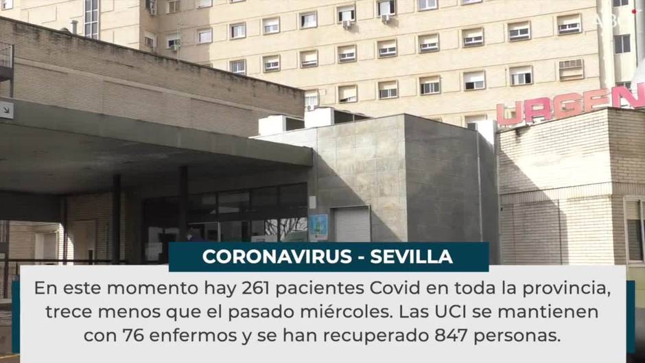 Bajan los contagios y los hospitalizados por Covid en Sevilla y se reduce también el número de muertes