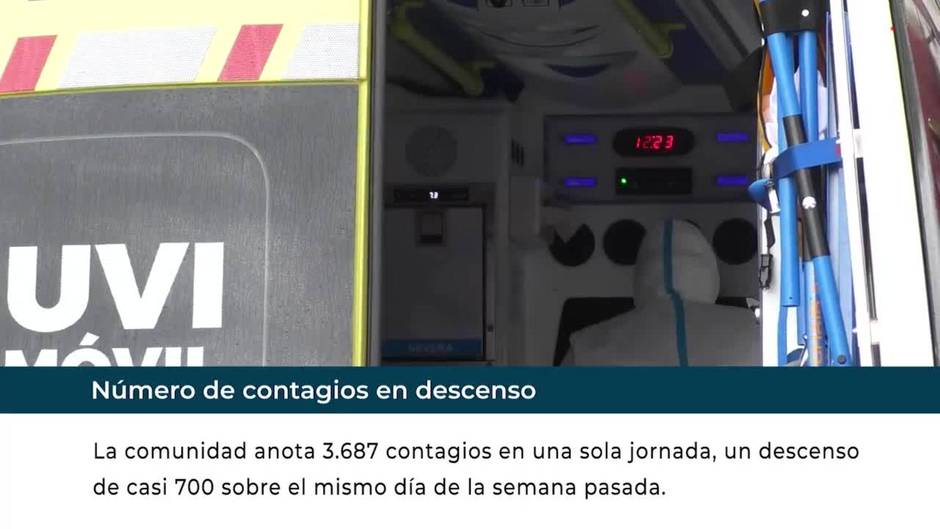 Andalucía reduce la quinta ola del Covid por décimo día pero suma 14 muertos