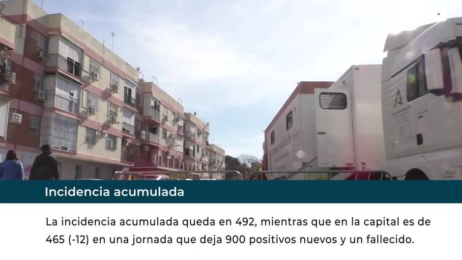 La provincia de Sevilla encadena su tercer día consecutivo con descenso de la tasa de contagios