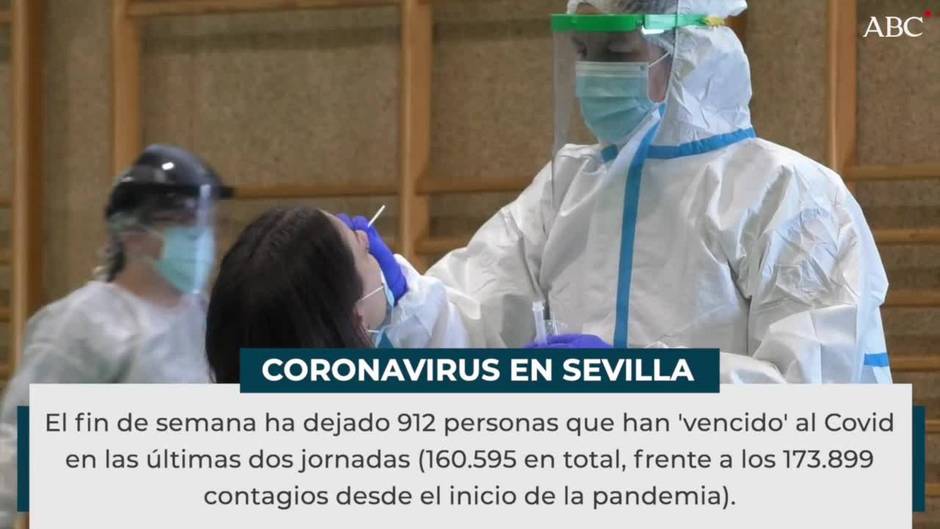 La provincia de Sevilla anota los mejores datos de coronavirus de un fin de semana de todo este año