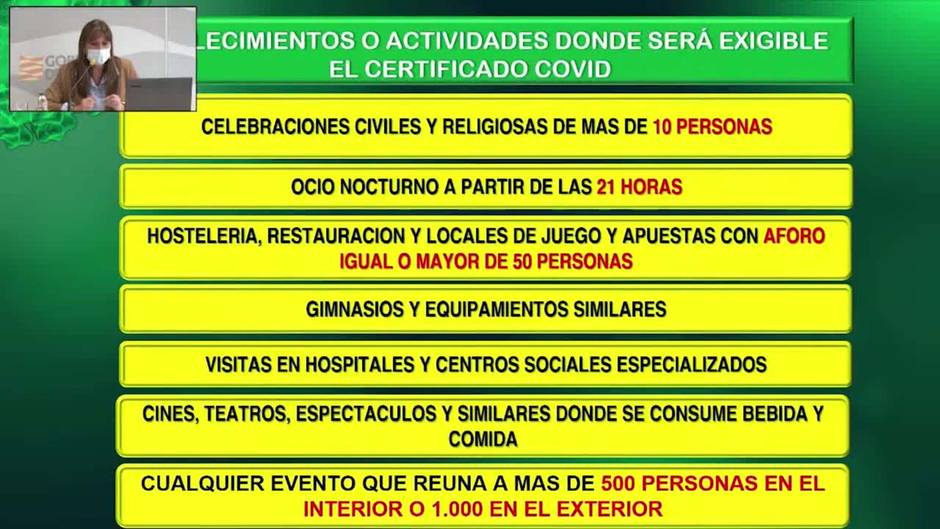 Aragón amplía el Pasaporte Covid a hostelería, gimnasios, hospitales y residencias