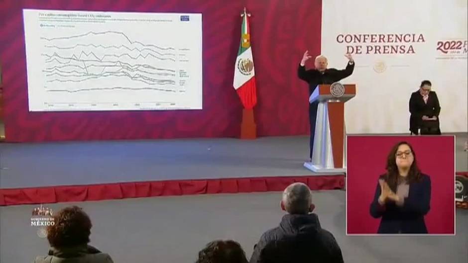 López Obrador dice que es momento de "pausar" las relaciones entre México y España