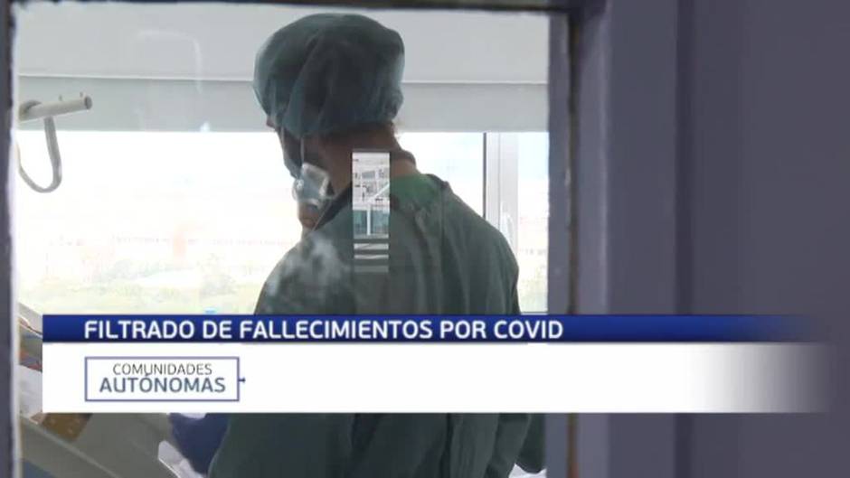 Más de 2.000 muertes por coronavirus esta semana en España, el 18% de las registradas en toda la 6ª ola