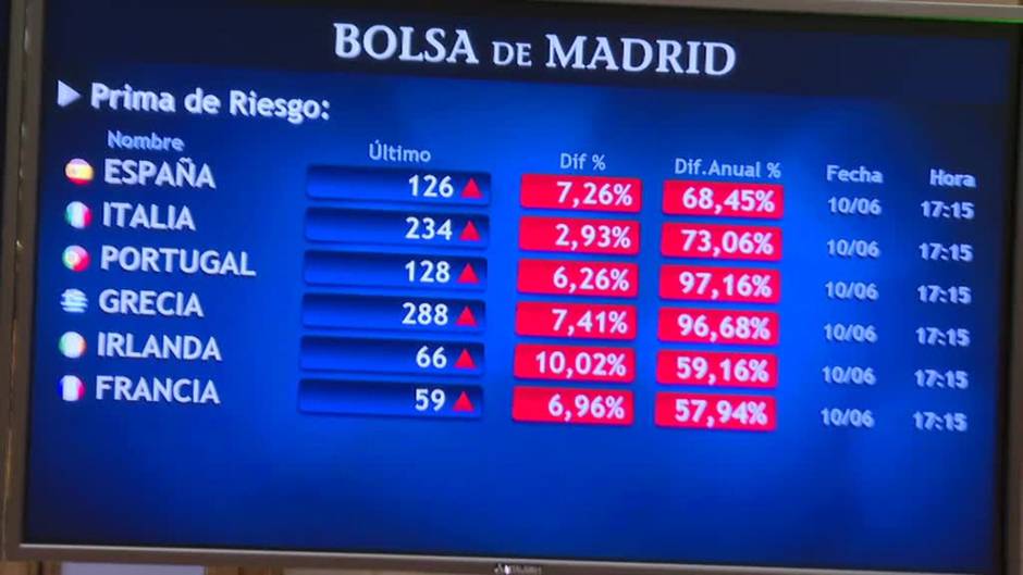 El Ibex 35 registra la segunda mayor caída del año y pierde un 3,6%