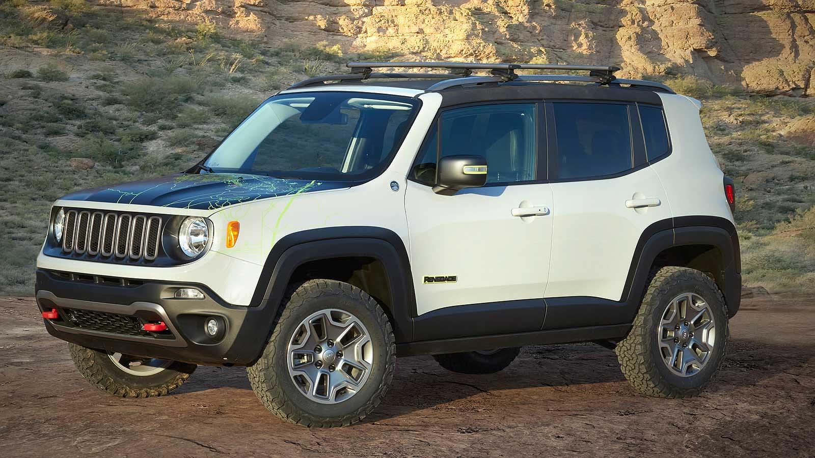 Jeep Renegade Commander