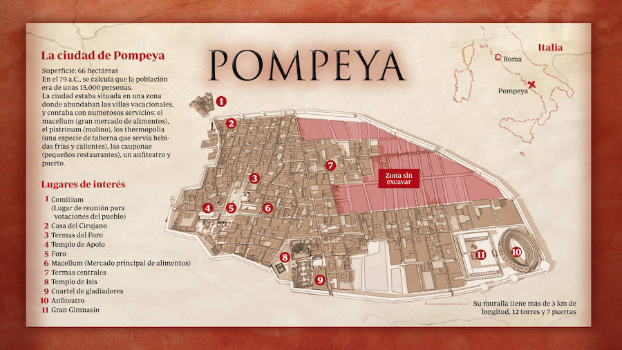 Así son la historia y las nuevas casas de Pompeya