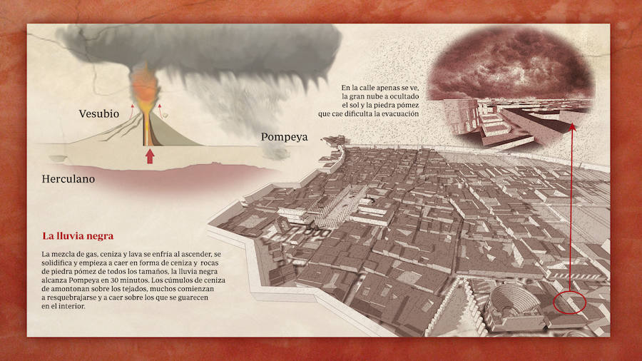 Así son la historia y las nuevas casas de Pompeya