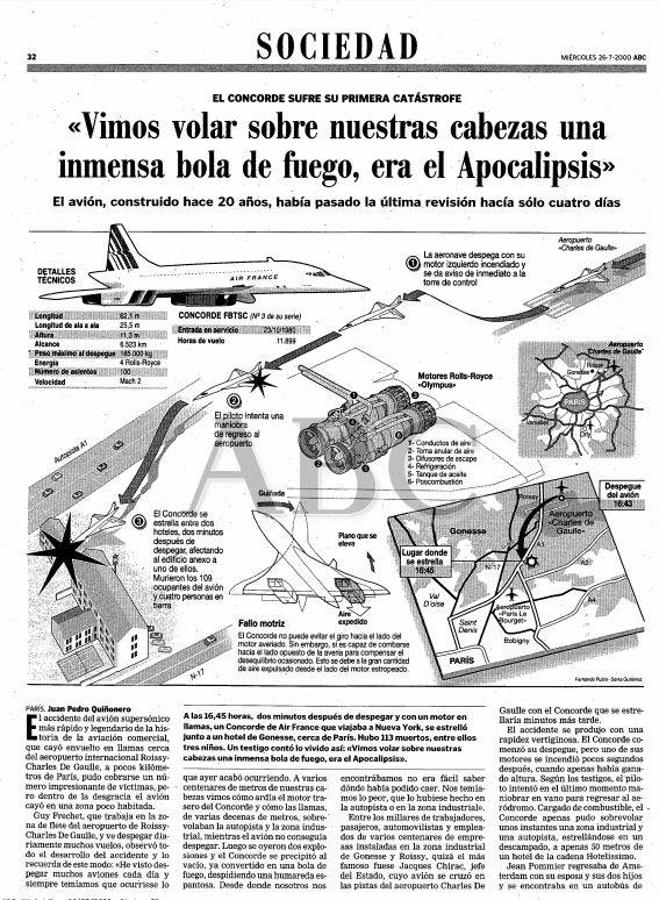 Así tituló ABC su primera página dedicada al suceso, que causó 113 muertos. ABC
