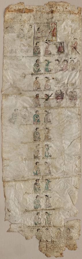 Genealogía zapoteca/ Genealogía de Macuilxochitl. Oaxaca, México.Manuscrito ilustrado sobre pergamino,h. 1570. 