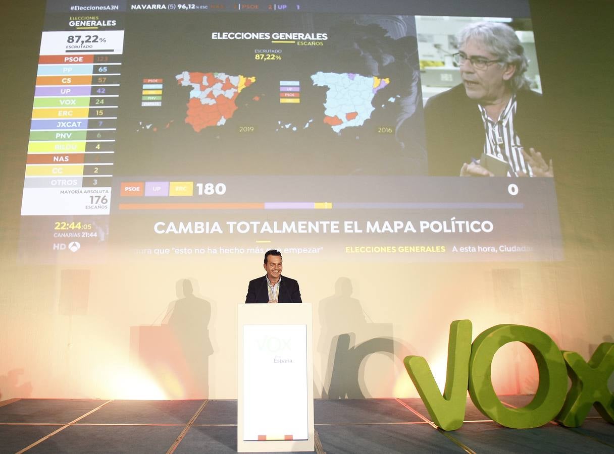 Vox esperaba más en Andalucía