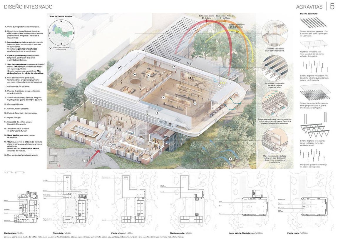 Así es la ampliación que Norman Foster ha diseñado para el Museo de Bellas Artes de Bilbao