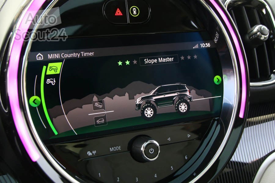 Fotogalería: Mini Countryman Cooper SD