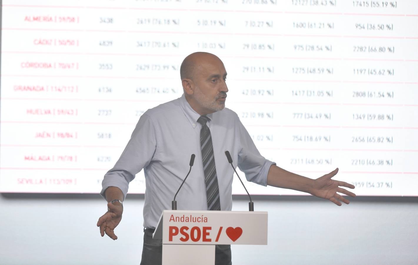 Juan Espadas logra la victoria en las primarias del PSOE de Andalucía