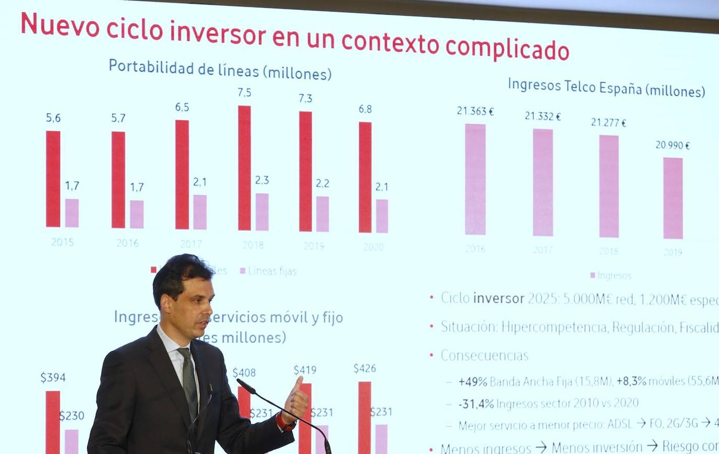 En imágenes, el director de Vodafone en Andalucía en la Mirada Económica de ABC Córdoba