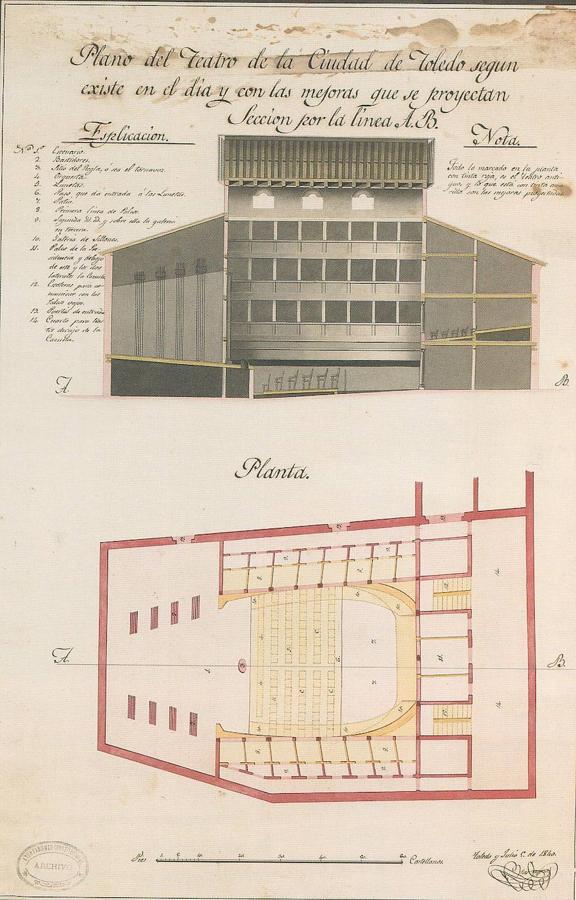 Planta y alzado de la sección longitudinal de la Casa de Comedias de Toledo donde actuó, en 1806, Faustino Chacón. Dibujo del arquitecto Blas Crespo para proponer ciertas mejoras en 1840. Archivo Municipal de Toledo. 