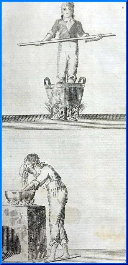 Ilustración explicativa de dos actuaciones de F. Chacón. Arriba: sujetando una barra de hierro candente con los pies sumergidos en plomo derretido. Abajo: lavándose las manos con agua hirviendo. Archivo Municipal de Toledo. 