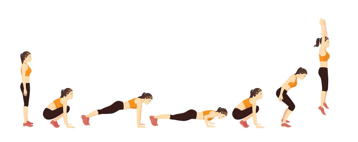 Burpees. El '<a href="https://www.abc.es/bienestar/fitness/abci-burpees-201909241622_noticia.html">burpee</a>' nace de la unión de las flexiones de pecho con las sentadillas y los saltos verticales. Con él se trabaja el abdomen, la espalda, el pecho, los brazos y las piernas. Para realizar este ejercicio hay que ponerse en cuclillas con las manos en el suelo y la cabeza erguida. Después se desplazan las piernas hacia atrás con los pies juntos y se hace una flexión de pecho. A continuación se recogen las piernas para volver a la posición inicial.  Por último, desde la posición inicial, se levanta todo el cuerpo de un salto vertical elevando las manos.