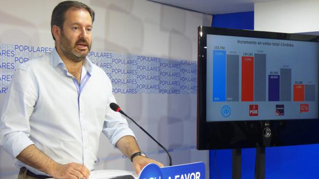 Adolfo Molina en la sede del PP dando a conocer los resultados de las elecciones