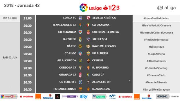 Los horarios de las dos últimas jornadas de Liga para el Córdoba CF