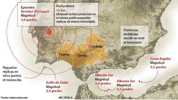 Un terremoto en Portugal hace temblar a Huelva, Sevilla y Córdoba