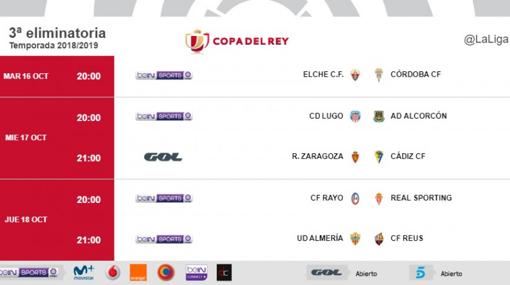 Los próximos partidos del Córdoba CF: fecha, horario, TV y online