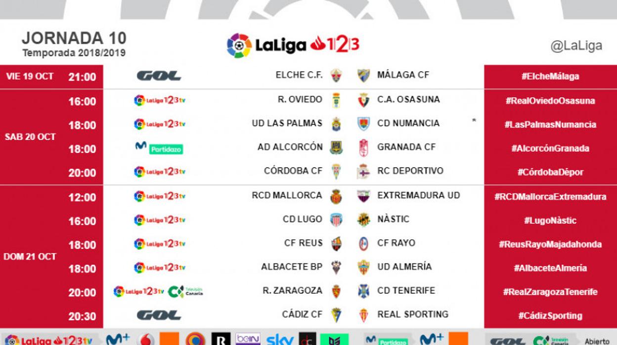 Tabla con los horarios oficiales de la jornada en Segunda