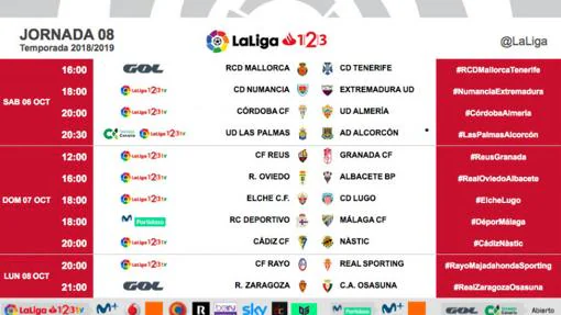 Los próximos partidos del Córdoba CF: fecha, horario, TV y online