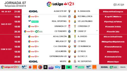 Tabla con los horarios oficiales de la jornada en Segunda