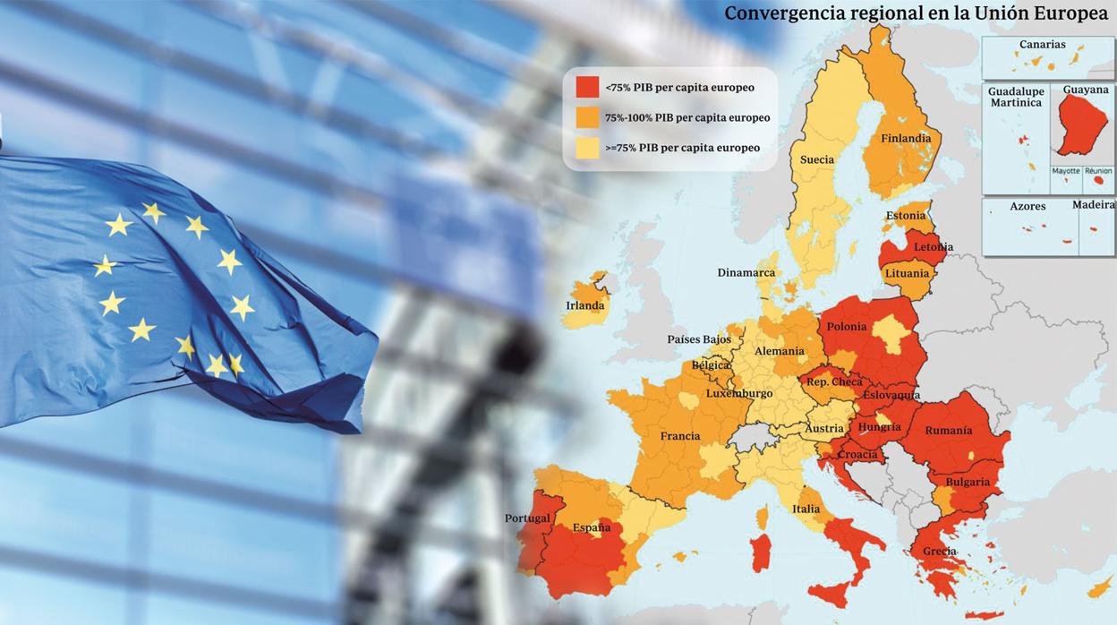 Mapa de la convergencia en Europa