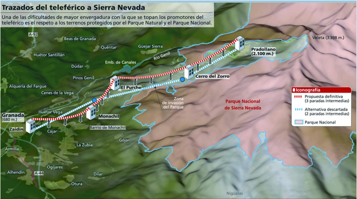 El teleférico conectaría Granada con la estación de esquí de Sierra Nevada.