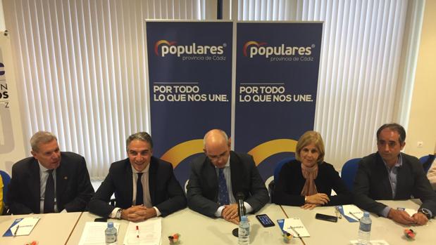 Cádiz es la provincia andaluza con la inversión más alta en los presupuestos de 2020
