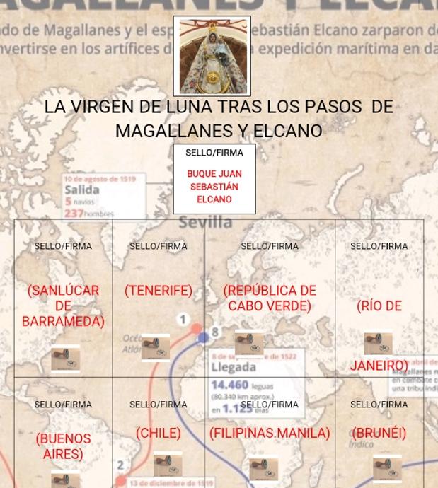 La Virgen de Luna sigue los pasos de Magallanes y Elcano en su vuelta al mundo