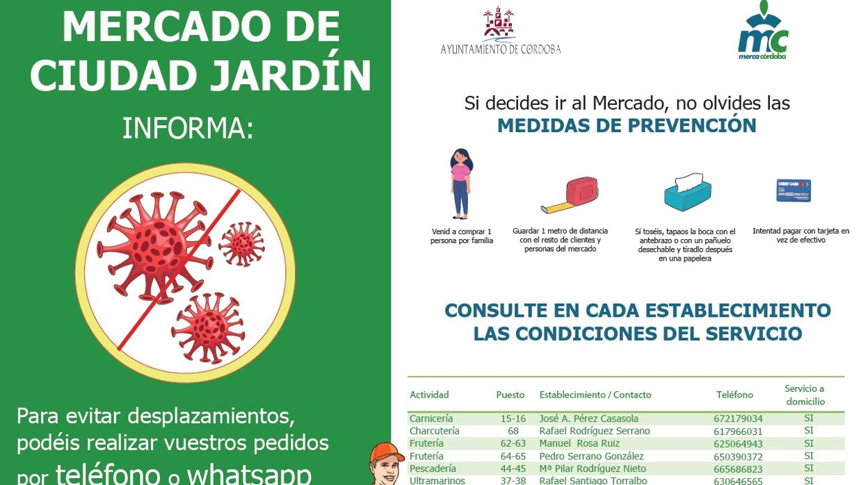 Los mercados de Corredera, Marrubial, Ciudad Jardíny Sector Sur ofrecen servicio de compra por teléfono