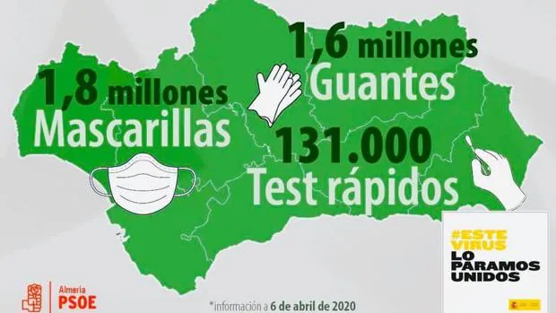 El PSOE «infla» el material de protección contra el coronavirus enviado a Andalucía por Pedro Sánchez