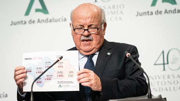 El consejero de Salud afirma que Andalucía ya es «autodependiente» en material sanitario