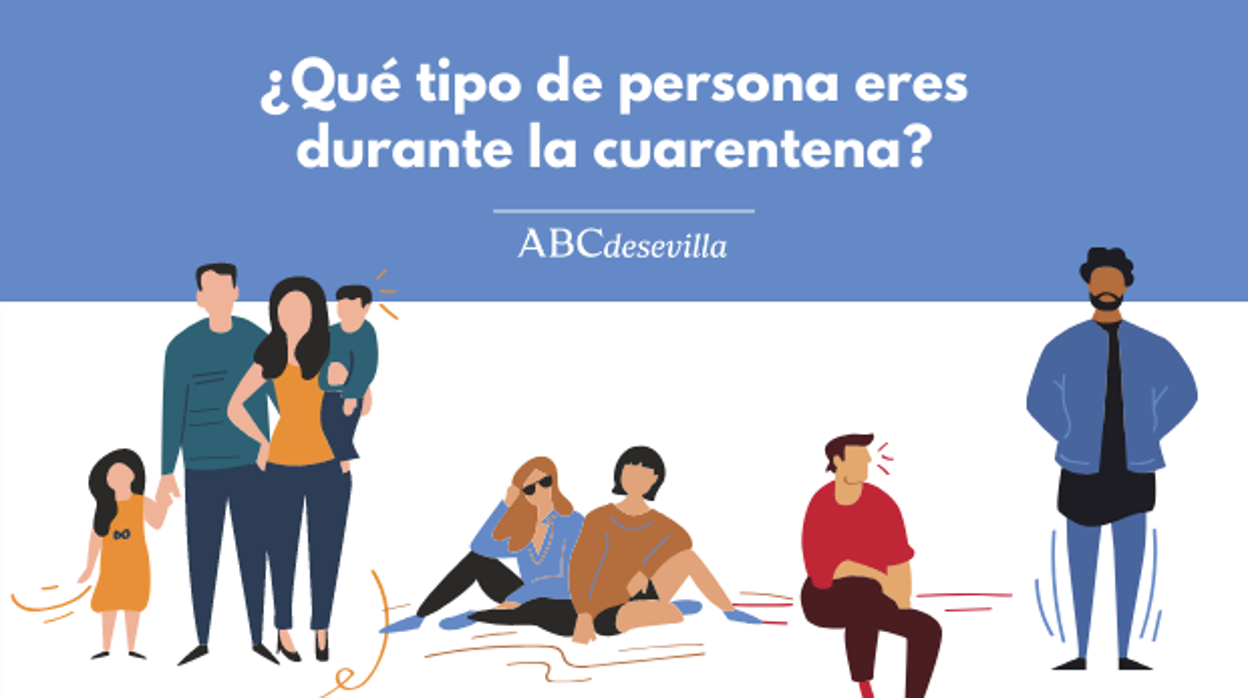 Test de personalidad: Descubre qué tipo de persona eres durante la cuarentena