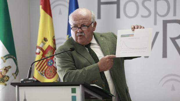 Jesús Aguirre: «Hemos duplicado el número de positivos en coronavirus, estamos muy preocupados»