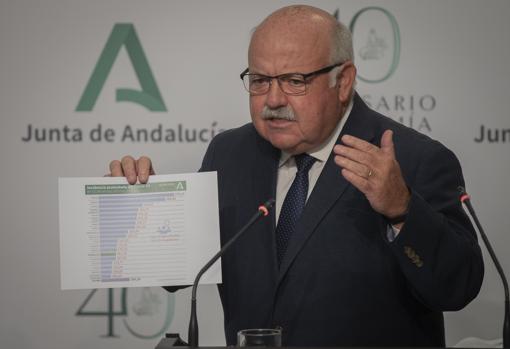 El consejero de Salud y Familias de la Junta de Andalucía, Jesús Aguirre