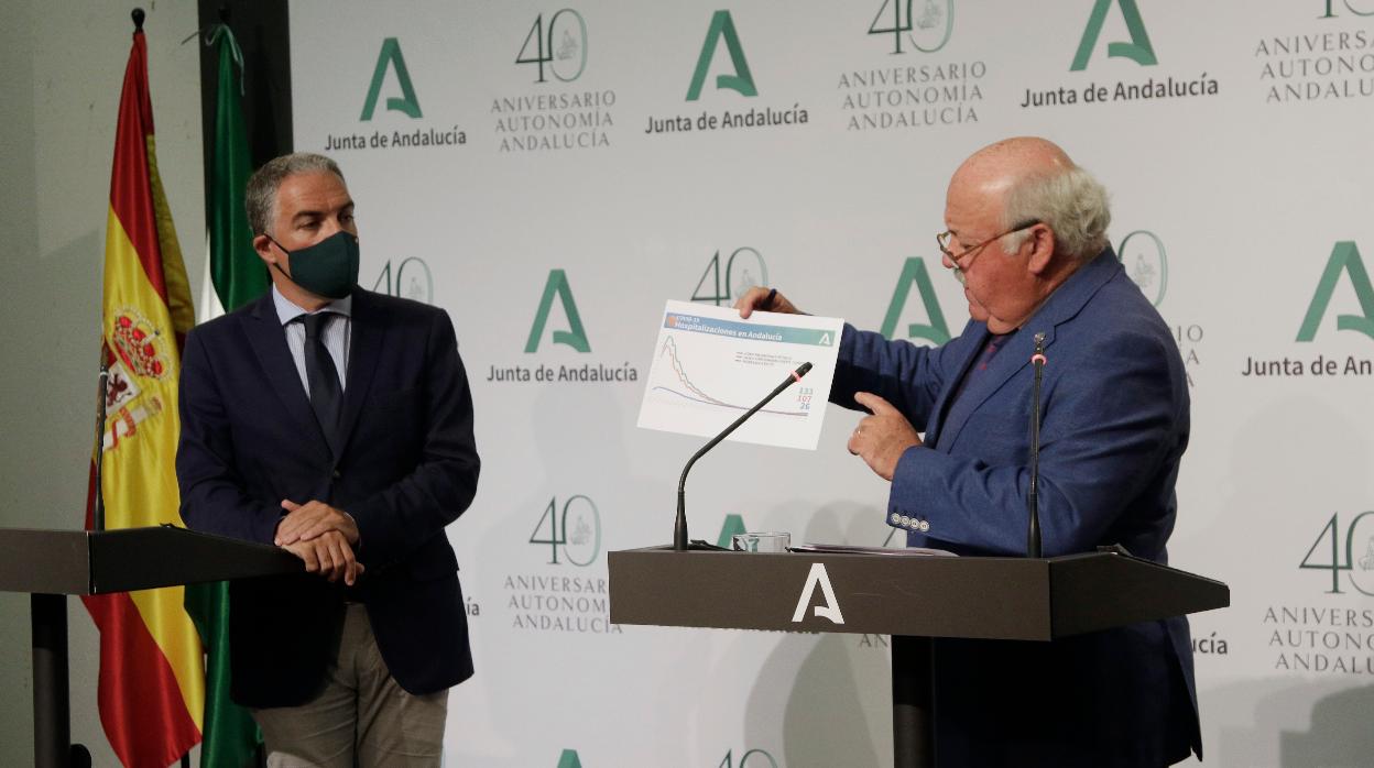 Bendodo y Aguirre durante una comparecencia posterior al Consejo de Gobierno