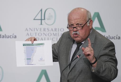 El consejero de Salud de la Junta de Andalucía, Jesus Aguirre