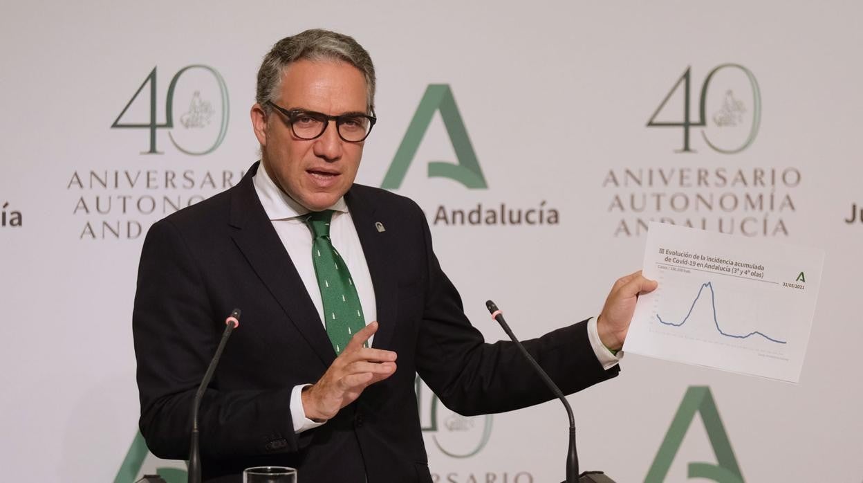 El portavoz del Gobierno andaluz, Elías Bendodo